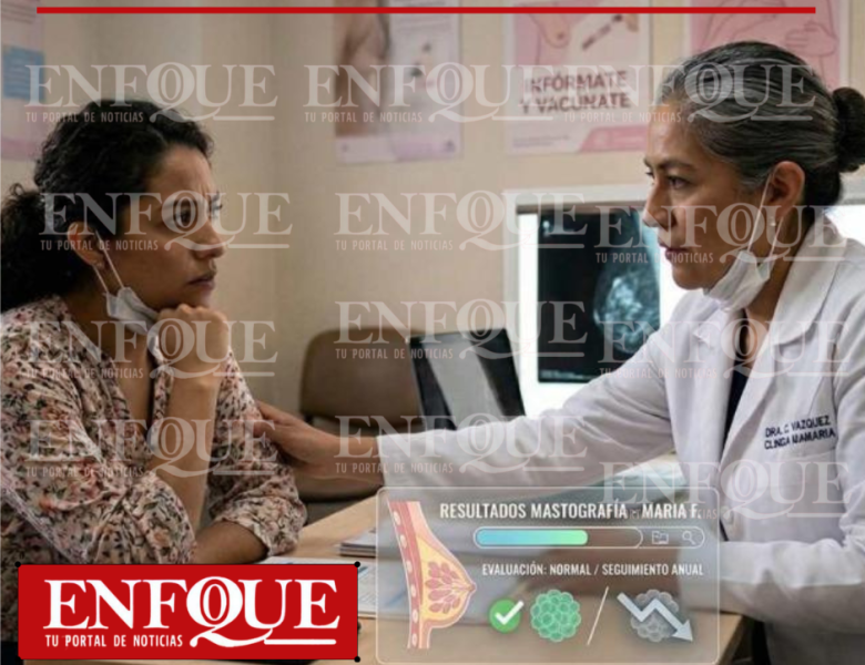 Pruebas de detección del cáncer de mama con IA podrían revelar enfermedades cardíacas: estudio