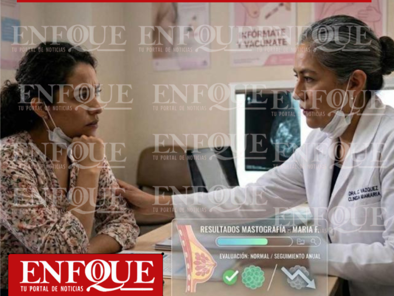 Pruebas de detección del cáncer de mama con IA podrían revelar enfermedades cardíacas: estudio